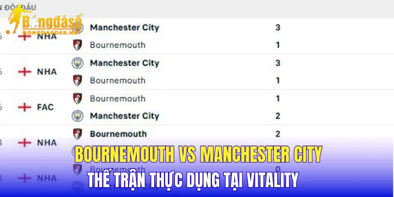 Bournemouth vs Manchester City thế trận thực dụng tại Vitality  