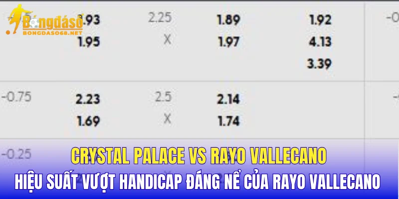 Crystal Palace vs Rayo Vallecano hiệu suất vượt handicap đáng nể của Rayo Vallecano 
