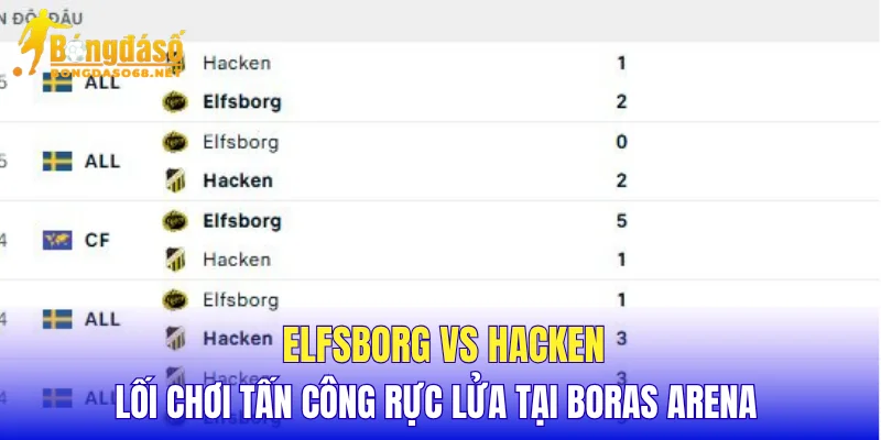 Elfsborg vs Hacken lối chơi tấn công rực lửa tại Boras Arena 