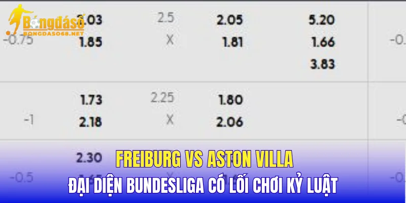 Freiburg vs Aston Villa đại diện Bundesliga có lối chơi kỷ luật 