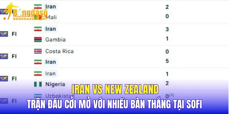 Iran vs New Zealand trận đấu cởi mở với nhiều bàn thắng tại SoFi 