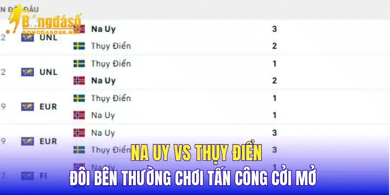 Na Uy vs Thụy Điển đôi bên thường chơi tấn công cởi mở 