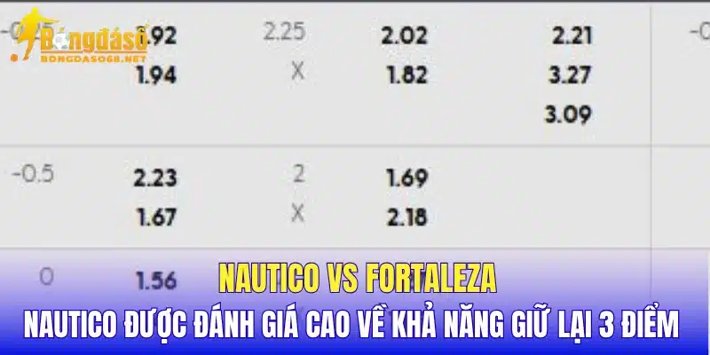 Nautico vs Fortaleza Nautico được đánh giá cao về khả năng giữ lại 3 điểm 
