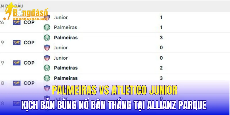 Palmeiras vs Atletico Junior kịch bản bùng nổ bàn thắng tại Allianz Parque 