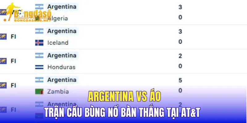 Argentina vs Áo trận cầu bùng nổ bàn thắng tại AT&T 