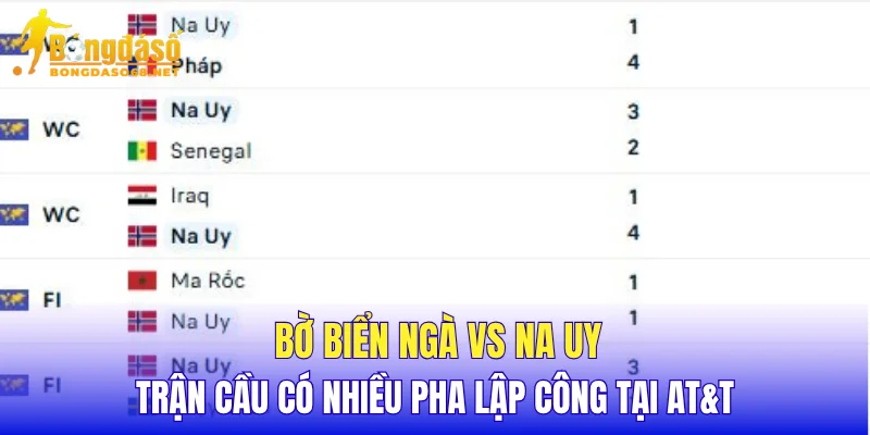 Bờ Biển Ngà vs Na Uy trận cầu có nhiều pha lập công tại AT&T 