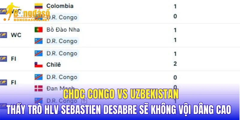CHDC Congo vs Uzbekistan thầy trò HLV Sebastien Desabre sẽ không vội dâng cao 