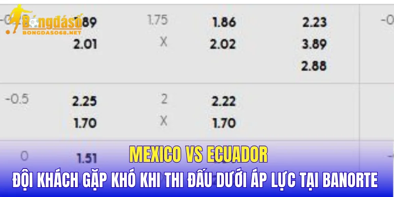 Mexico vs Ecuador đội khách gặp khó khi thi đấu dưới áp lực tại Banorte 