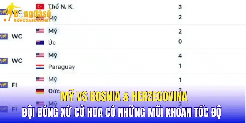 Mỹ vs Bosnia & Herzegovina đội bóng xứ cờ hoa có những mũi khoan tốc độ 