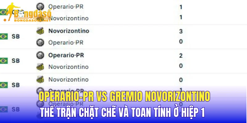 Operario-PR vs Gremio Novorizontino thế trận chặt chẽ và toan tính ở hiệp 1 