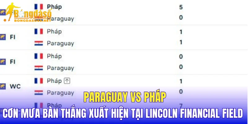 Paraguay vs Pháp cơn mưa bàn thắng xuất hiện tại Lincoln Financial Field 