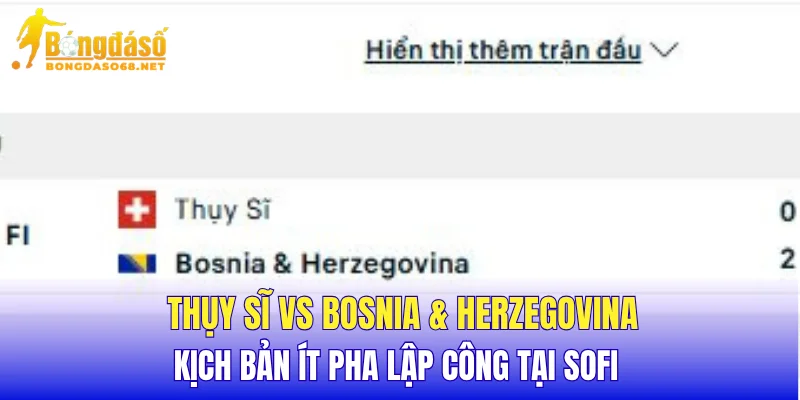 Thụy Sĩ vs Bosnia & Herzegovina kịch bản ít pha lập công tại SoFi 