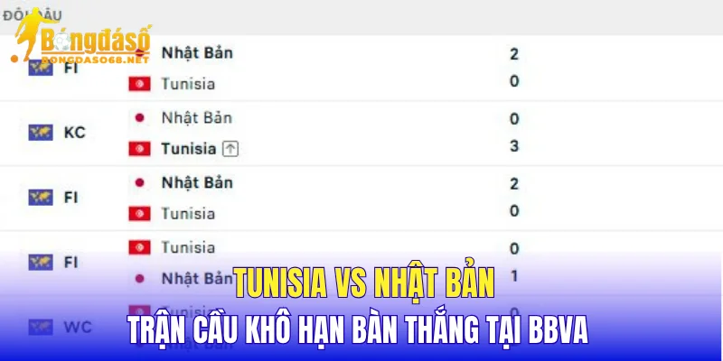Tunisia vs Nhật Bản trận cầu khô hạn bàn thắng tại BBVA 